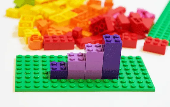 Early Simple Machines Course